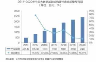 【紧急！】网上被人黑了怎么办？教你三招快速应对！