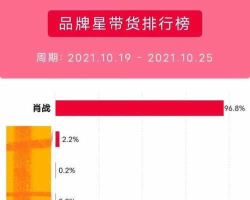网上取款通道维护怎么解决.内容概要(图)