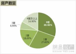 首信联合会跑路吗?个人理财好平台.内容核心(图)