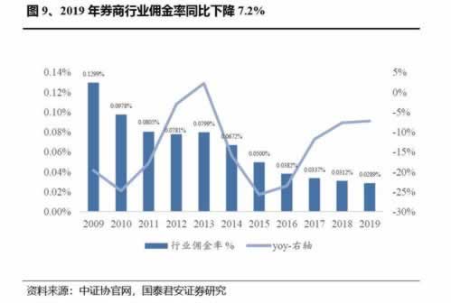 365出款通道维护.引题（图）