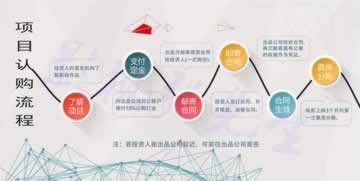 被黑取款失败审核.内容随笔(图)