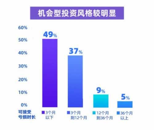 【紧急!】网上被人黑了怎么办?揭秘应对黑灰产的全攻略!咋整(图)