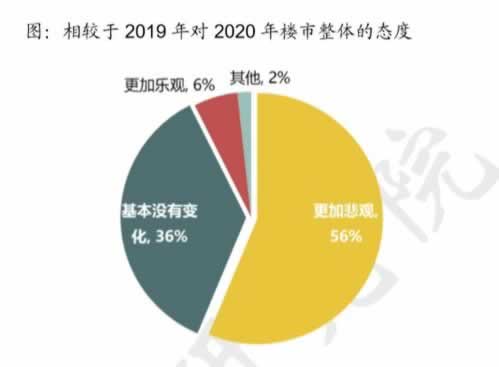 关于【在黑平台上被黑风控部门抽查审核不给出款】:都说这个技术好。