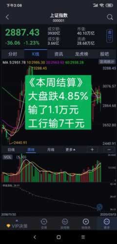 网上被黑钱不给我出金系统升级维护.概述(图)