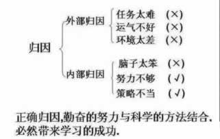 数据未同步不给提现怎么办简单又全面.内容开头语(图)