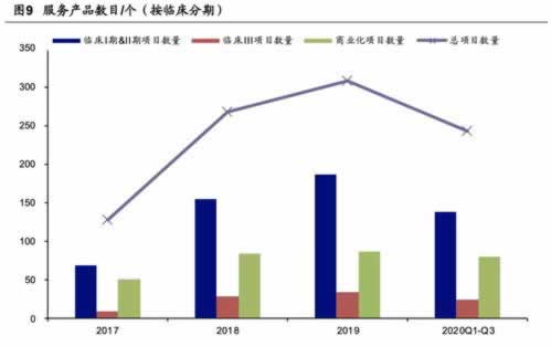 碰到被黑通道维护取款失败.概括（图）