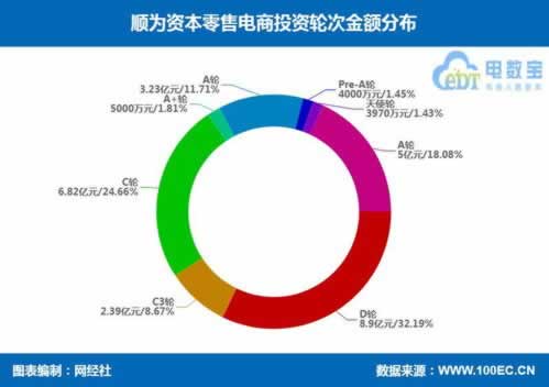 网站赢了钱不给怎么办呢.内容概要(图)