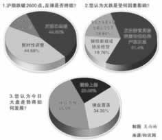 “提现拒绝背后的真相：揭秘银行及支付平台的常见原因”大家怎么破解（图）