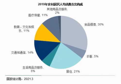 网上游戏第三通道维护不能到账.概述（图）