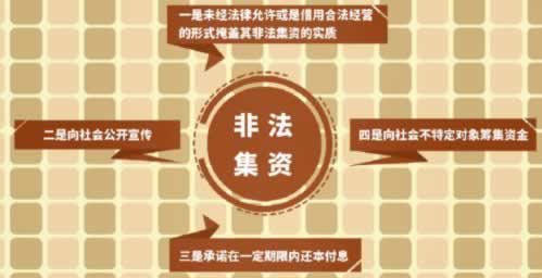 平台升级维护,如何与客户有效沟通?