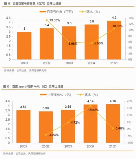 365提款已经出款多久到账.自序（图）