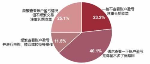 【紧急提醒】提现的钱一直不到账？揭秘解决方法，让你安心无忧！