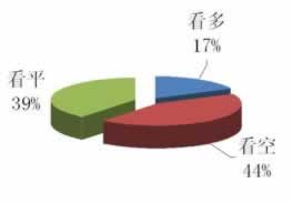 番茄音乐提现不到账？揭秘原因及解决方法，别再盲目等待！大家怎么破解（图）