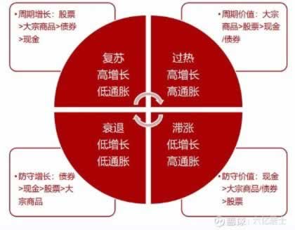 平台提现一直显示提现中.读者的话（图）