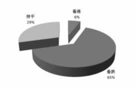 《揭秘:网上游戏被黑,如何找到黑公司的真实联系方式?》