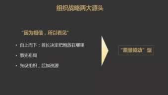 提现2小时没到账.文章概览（图）