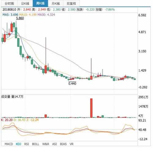 网上赢钱被黑不给提款?揭秘应对策略,守护你的财产安全!怎么办(图)