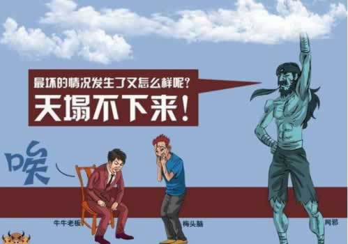风控审核不通过?揭秘如何轻松消除障碍,重拾信心!