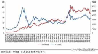 紧急!365网上平台被黑,办理端口维护不给出款,如何应对?怎样应对(图)
