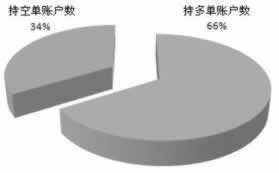 被平台黑了取不了款.引题(图)