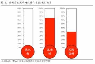 简单学会网站账户涉嫌套利提不了款怎么办?解决方法大全。疑问解答