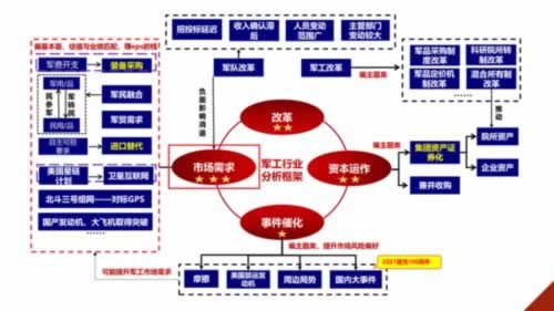 注单延迟取不出钱怎么办快速掌握技巧.内容概要（图）