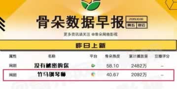 平台取款通道维护审核.概述(图)