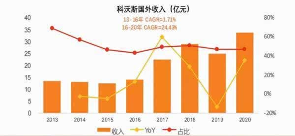 在网上取款失败被黑怎么把钱退回来呢.内容核心(图)