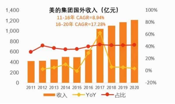 网上注单异常不能提款？揭秘解决之道，轻松应对！