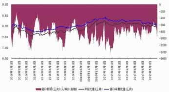 一直让罚流水提不了钱怎么办经验分享.内容概略（图）