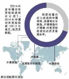 网上网站提款申请出款不了?揭秘常见原因及解决方法!怎么做才好(图)