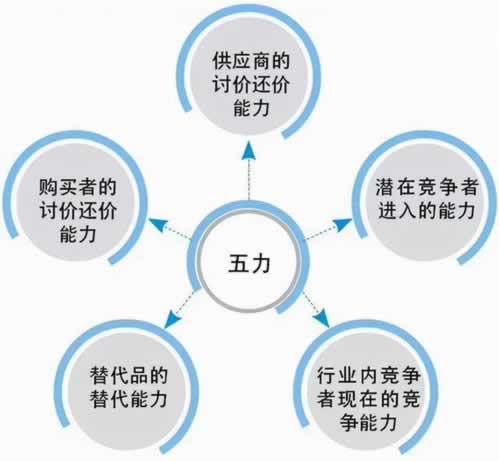 在网上网站账户涉嫌套利不能到账怎么办，该问题要怎么解决.侧重点（图）