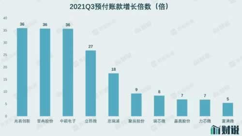 平台提现了不到账怎么投诉.读者的话(图)
