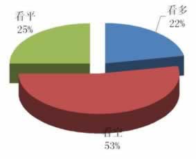系统审核不给提现怎么办必须要懂.小序（图）