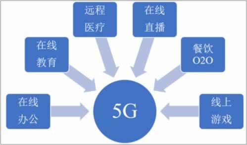 网上出款通道维护.文章概览（图）