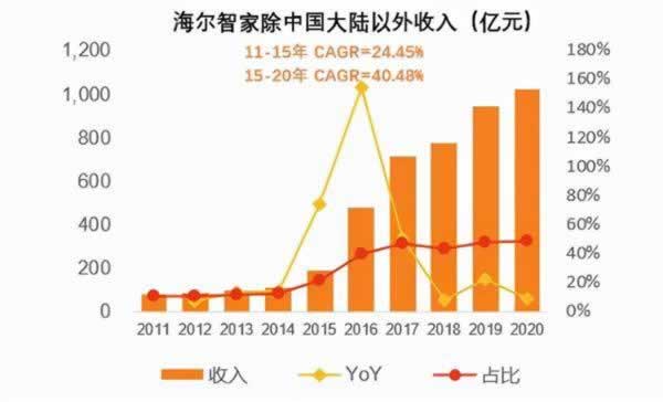 “遭遇网黑,提现失败?揭秘如何巧妙应对提款退回困境”