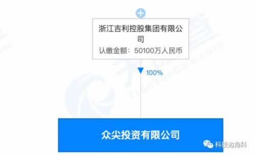 【紧急提醒】平台被黑了?别慌!通道维护,教你轻松应对!