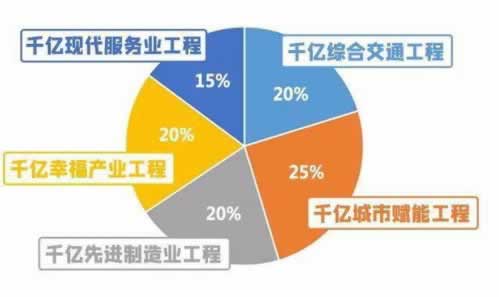 网上赢钱被黑提款不了.内容概要（图）