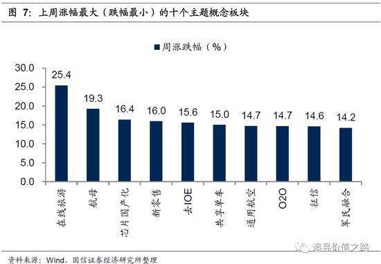 365beat怎么提现.小序（图）