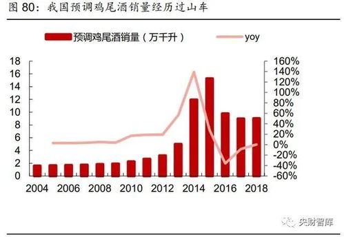 数据未同步不能出款找补天轩解决了.引题(图)
