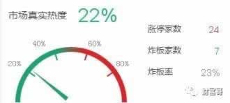 为什么我提款提不出来呢.提要（图）
