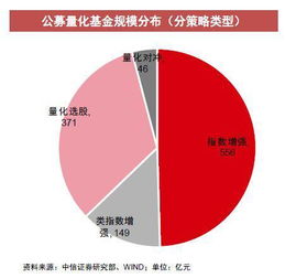 风控部门审核注单异常.文章慨括（图）