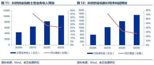 网上被黑赢钱平台不给提款怎么办.引文(图)