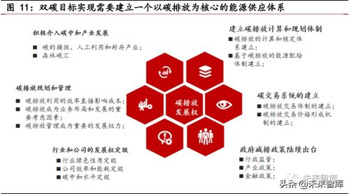风控系统审核不给出款.侧重点(图)