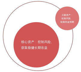 账号审核不给提现？揭秘简单又全面的解决之道！