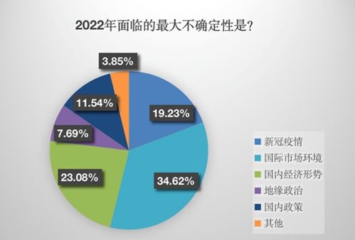 揭秘山东金文电子商务平台投资亏损真相:如何避免陷入骗局?怎弄(图)