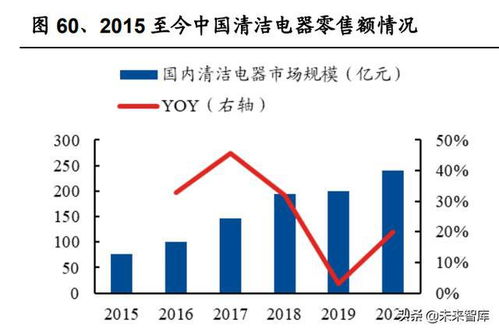 365提款注单延迟.编者心得(图)