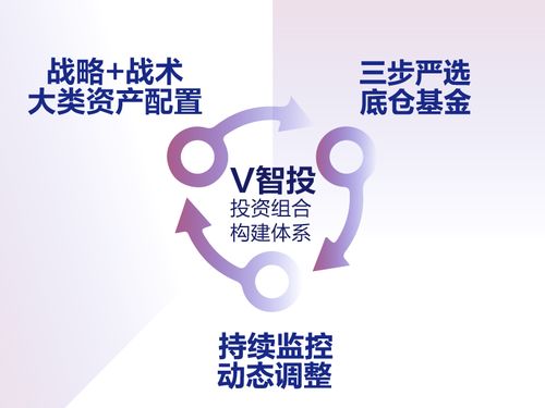 【紧急解答】网上被黑审核取款不了?揭秘解决之道,让你的资金安全无忧!