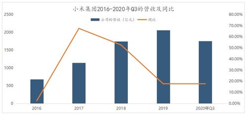 网上被黑注单延迟,数据未传回,提现不给出款?揭秘解决之道!