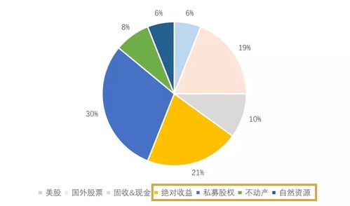 网上平台提不了现?揭秘投诉攻略,助你维权无忧!